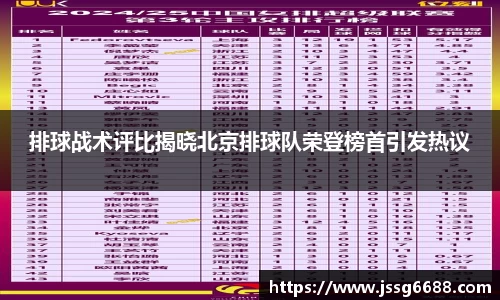 排球战术评比揭晓北京排球队荣登榜首引发热议